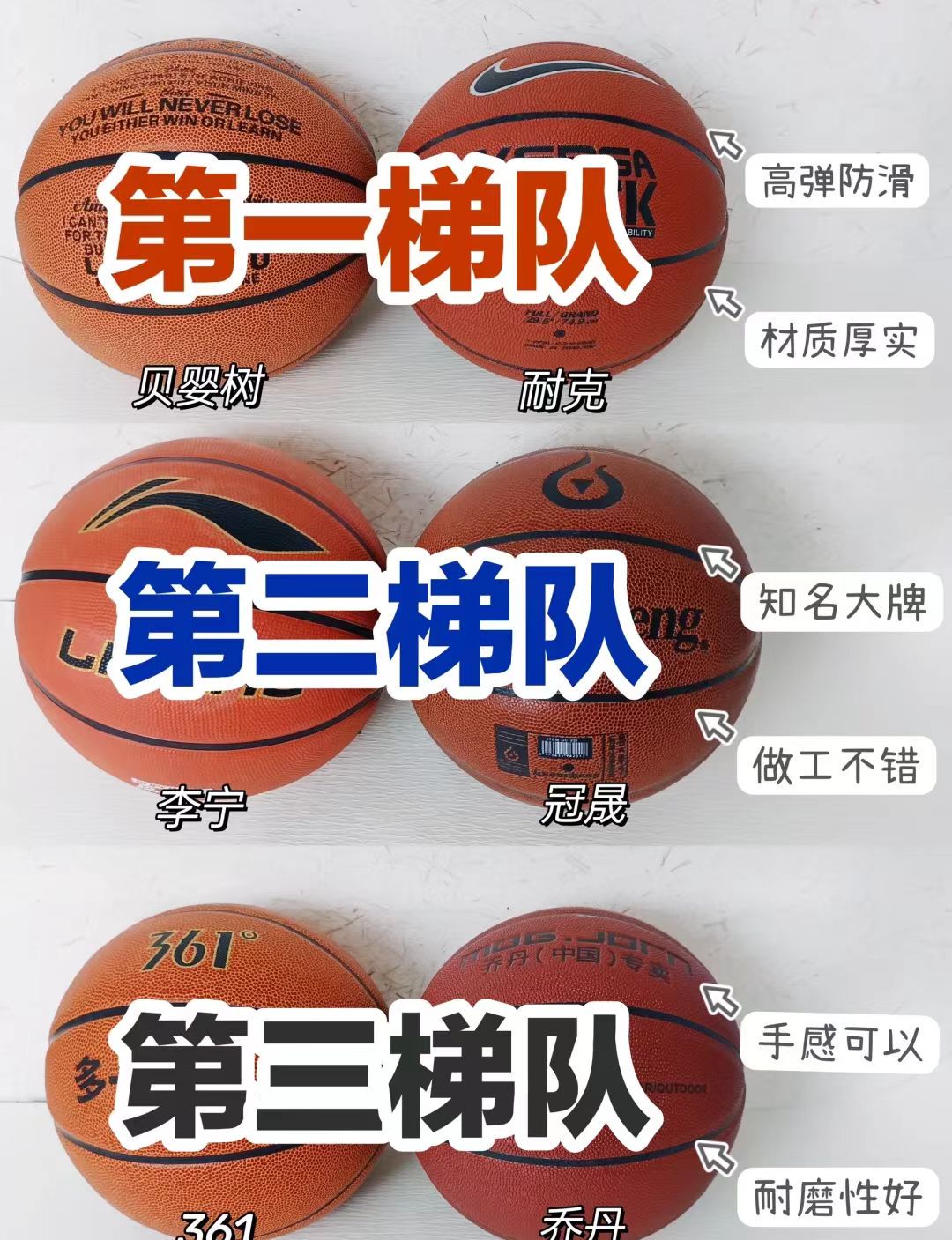 如何制定有效的篮球训练策略以提高球员表现_1